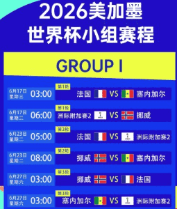 世界杯扩军分析